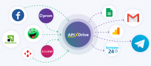 ApiX-Drive Review: Automate Business Processes Without Programmers