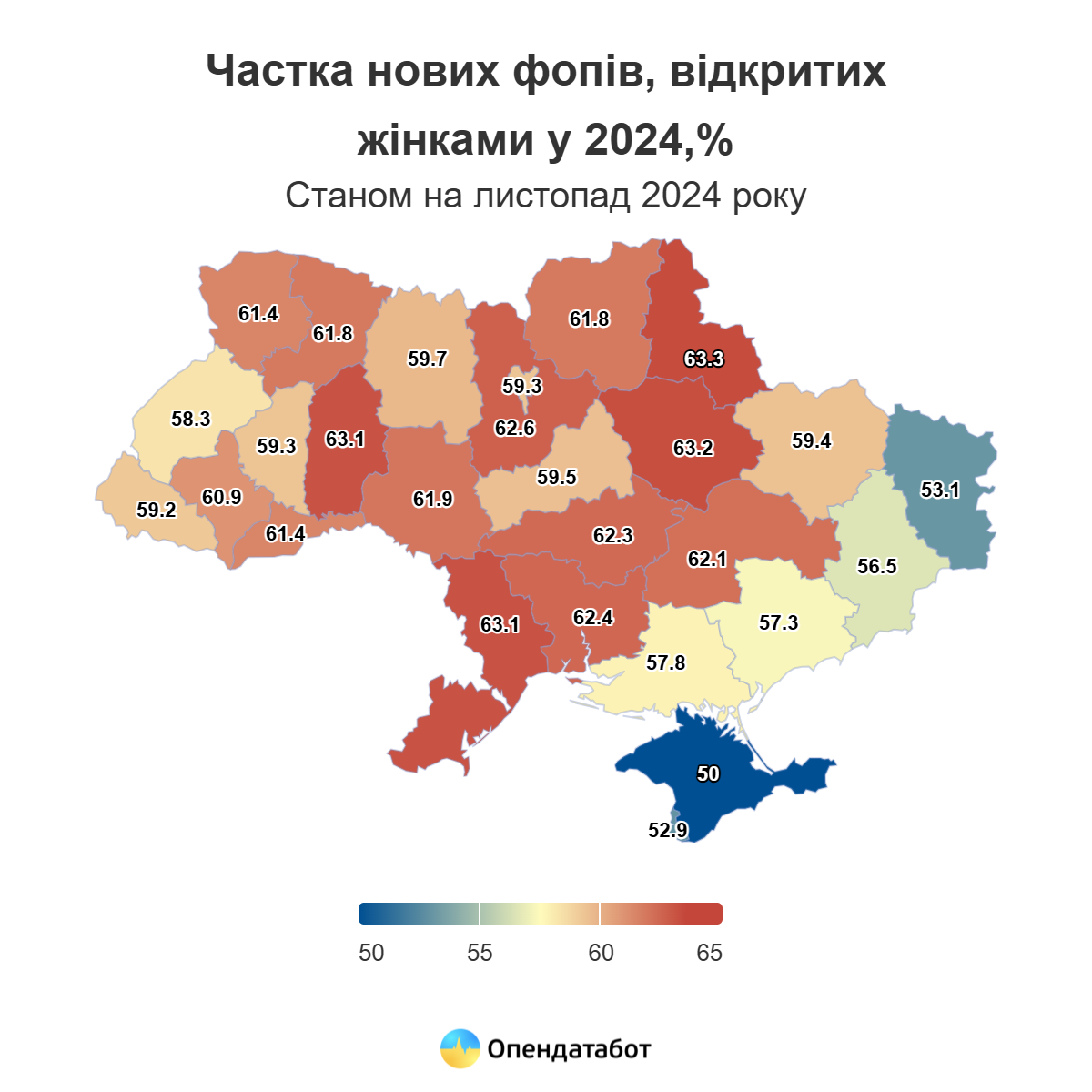 Жіноче підприємництво в Україні