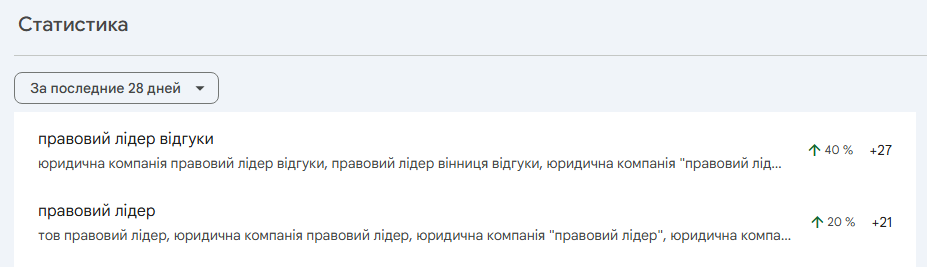Как оптимизировать контент юридической компании, чтобы попасть в ответы ChatGPT