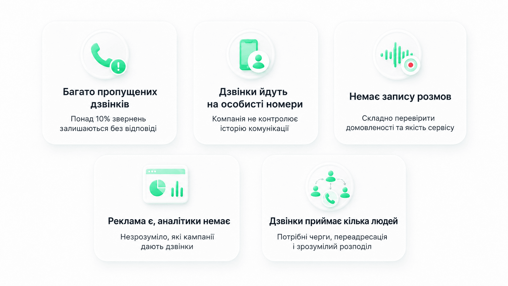 Виртуальная АТС: как она работает, какие возможности она открывает для бизнеса и когда ее стоит подключить