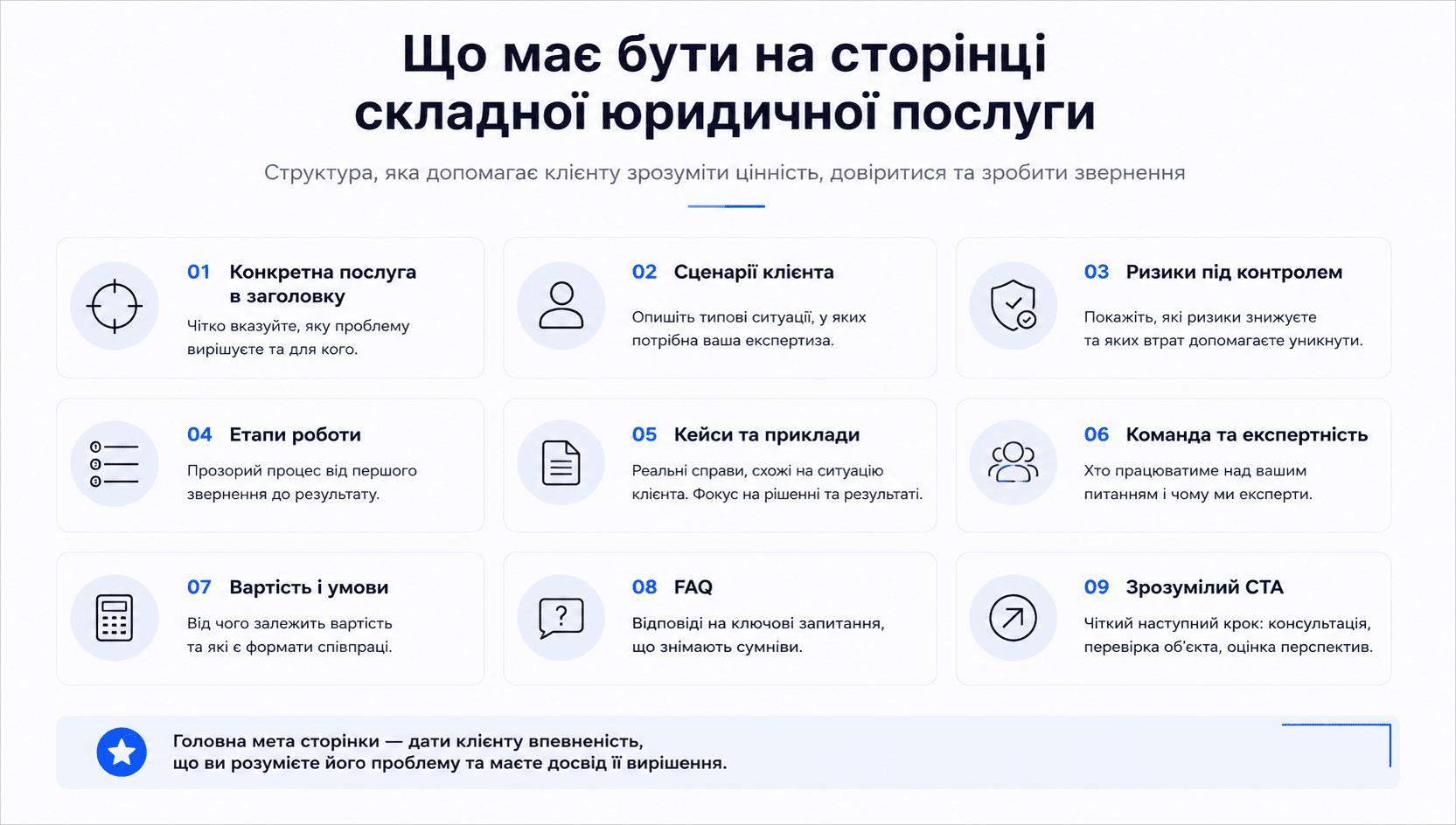 Как юридической фирме продавать сложные экспертные услуги: недвижимость, строительство, земельные споры