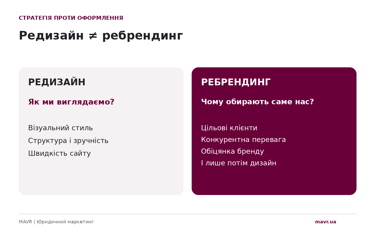 Сравнение редизайна сайта и ребрендинга юридической компании