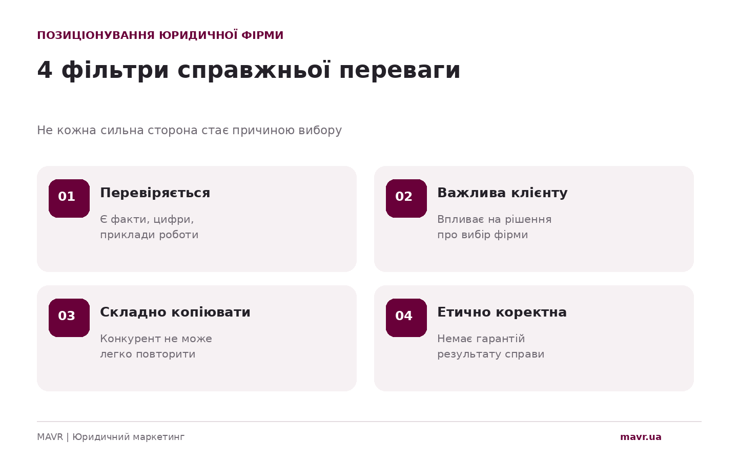 Четыре критерия проверки конкурентного преимущества юридической компании